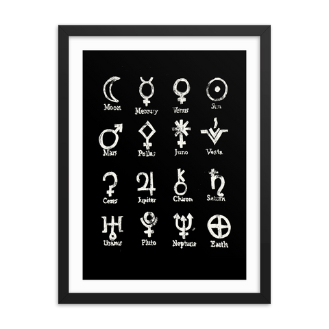 Ripple Astrology Chart Art Print