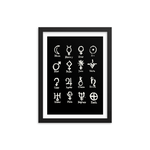 Ripple Astrology Chart Art Print